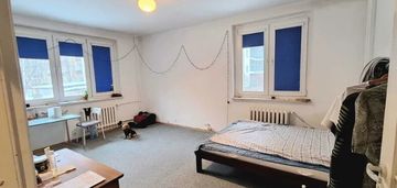 1-pokojowe mieszkanie na woli