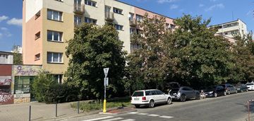 Do wynajęcia 1 osobowy pokój, przy ul. pereca we wrocławiu.