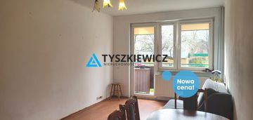 Gdynia chylonia 2 pokoje, kuchnia, parter 45 m2