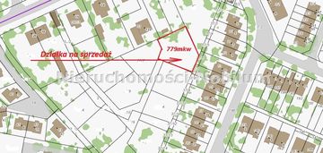 Działka budowlana wojszyce wrocław