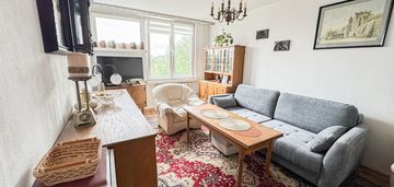 Ustawne 2 pokoje | planty bieńczyckie