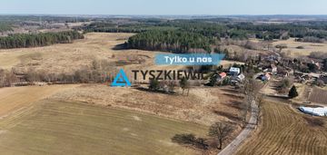 Widokowe działki na warmii, wz, giławy