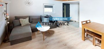 Inwestycja-2 domki, ełganowo, działka 3000 m2
