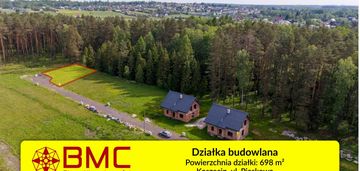 Działka otocozna lasem koszęcin 698m2