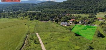 Działka budowlana z widokiem na karkonosze