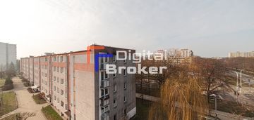 ⭐grunturegulowany⭐super komunikacja⭐2pok⭐własność