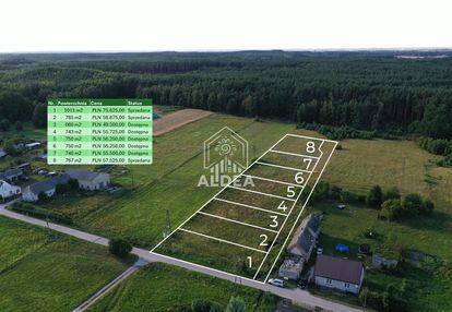 Działki od 660 m² do 1011 m² blisko szubina
