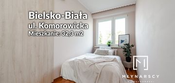 Dwupokojowe 32 m2 w komorowicach
