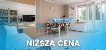 4  pokojowe z 73,90 m2 zabudowany balkon.