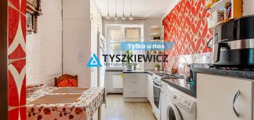 Dwupokojowe mieszkanie w dobrej lokalizacji!