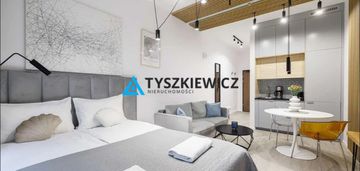 Kawalerka z siłownią przy skm i uczelni