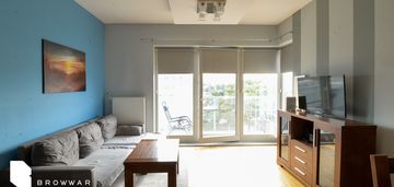 2 pokoje z dużym balkonem na wynajem | zawady