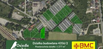 Działka budowlana koszęcin ul. słowików 1277m2