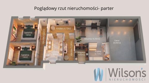 Atrakcyjna cena za m2 w tej okolicy