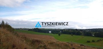 Działka niedaleko miasta z widokiem na jezioro.