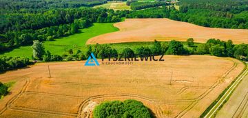 Działka siedliskowa w starym wiecu!