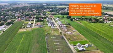 Działka budowlana pęgów, 1000 m2