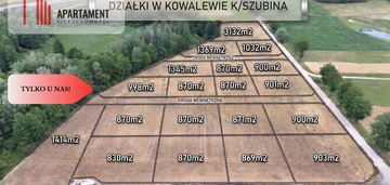 *działki 830- 3132m2  kowalewo szubin ściana lasu