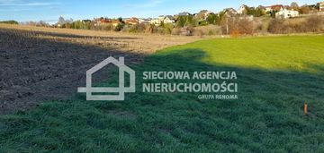 Na sprzedaż działka budowlana 2000 m2, żukowo
