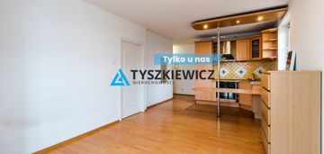 Mieszkanie w centrum kościerzyny !