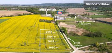Teren inwestycyjny 26,5 a - 1 ha / mpzp pod usługi