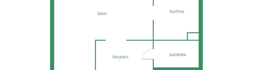 2 min do skm | od zaraz | żabianka | blisko morza