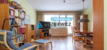 Mieszkanie 4 pokoje, kuchnia, 2 balkony, ogródek