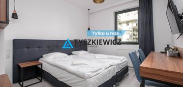 Nieruchomość inwestycyjna - gdańsk wrzeszcz