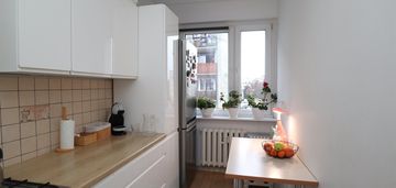 2-pokojowe mieszkanie na sprzedaż w wągrowcu