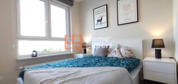 2 pokoje, blisko centrum