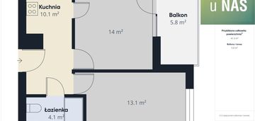 Mieszkanie w samym centrum miasta