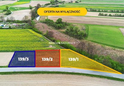 30 ar działek budowlanych, gm. czernichów