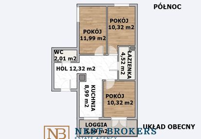 3-pokojowe rakowice, vermello, prandoty