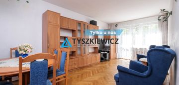 Przymorze ul. chłopska 2 pokoje parter do remontu