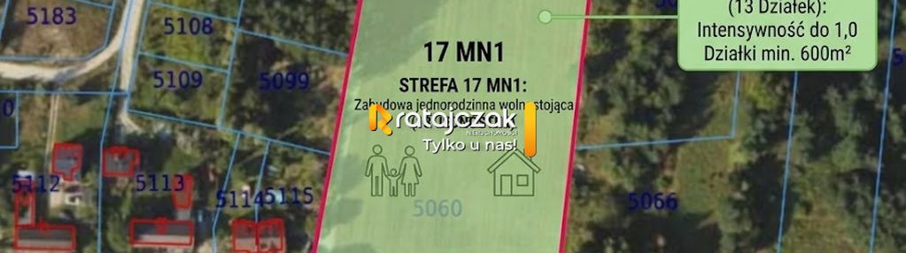 Idealne miejsce na twoją inwestycję! | pum 5700 m²
