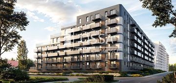 2 pokoje | stoczniova | śródmieście, gdańsk