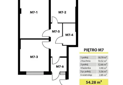Lokal mieszkalny M7 54,28 m2 sprzedaż lub wynajem