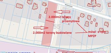 Działka inwestycyjna z mpzp pabianice !!