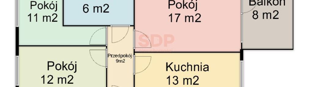 Dwustronne| 68m2 | 3 duże osobne pokoje