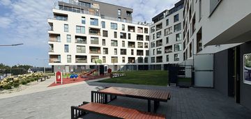 Gotowe !! st. deweloperski / ul wieniawskiego