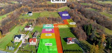 Działki z widokiem na las leńcze gm. kalwaria