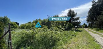Idealna działka pod działalność junoszyno