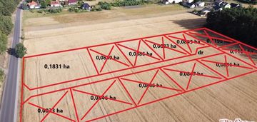 Ciechocinek -działka pod budownictwo jednorodzinne