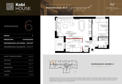 Ruczaj | kobierzyńska | kobi house | 3 pok.