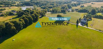 Działka budowlana michalin mpzp