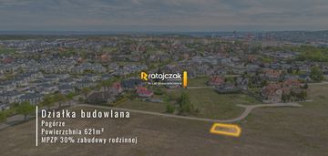 Świetnie zlokalizowana działka budowlana w pogórzu