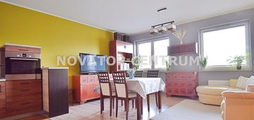 3 pokoje, os. tatrzańskie, nowe budownictwo!