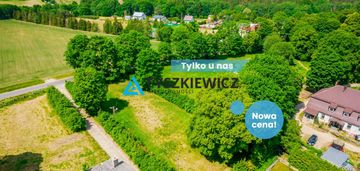 Działka z potencjałem inwestycyjnym w łubnie