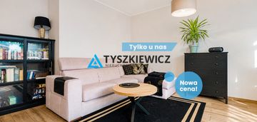 Jak nowe 3 pokoje na komandorskim wzgórzu! gdynia