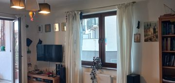 Mieszkanie do wynajęcia, InFiore Park, Przemyśl